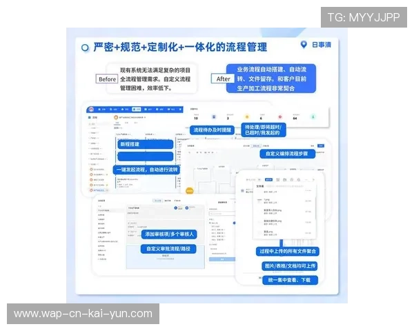 招商过程的标准化审计在本周期内显著优化了行业整体合规环境